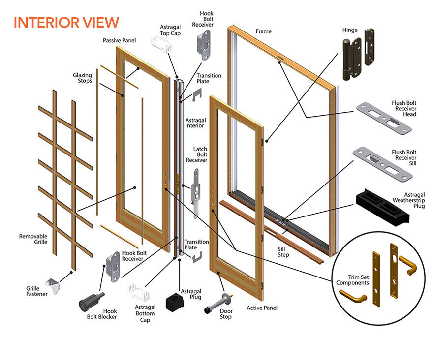 Patio Door Parts Diagram
