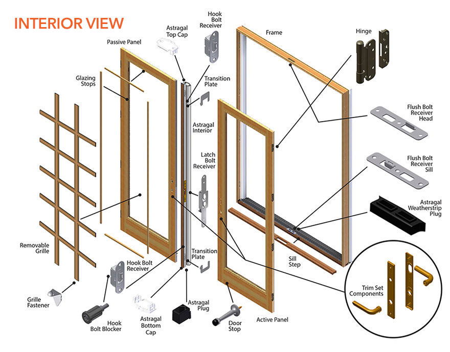 Sliding Glass Doors Replacement Parts