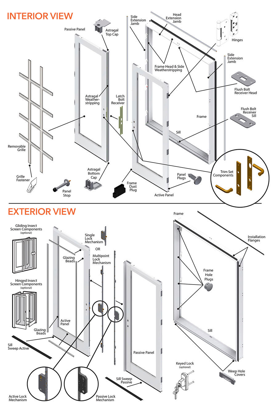 200 Series Double Hinged Patio Door Parts Diagram